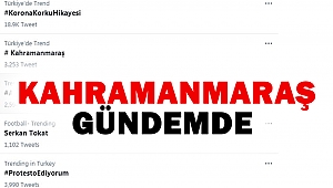 Kahramanmaraş Gündemde