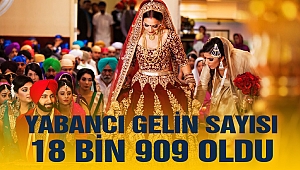 Yabancı Gelin Sayısı 18 Bin 909 Oldu