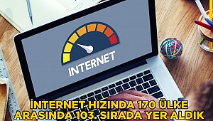 İnternet hızında 170 ülke arasında 103. Sıradayız