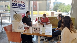 SANKO Üniversitesi Tanıtım Günleri Yoğun İlgi Görüyor
