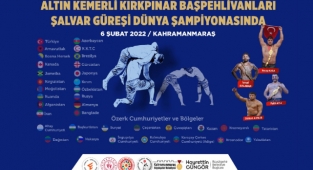 Şalvar Güreşi Dünya Şampiyonası Kahramanmaraş’ta