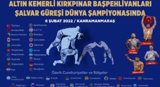 Dünya Güreş Şampiyonası Kahramanmaraş’ta