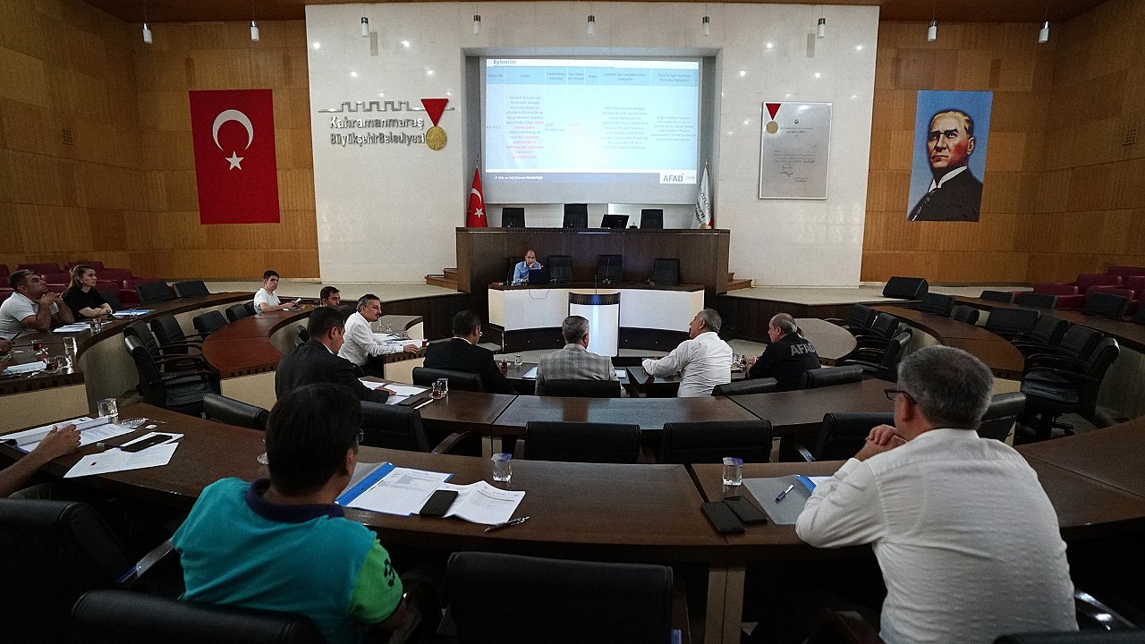 İRAP Değerlendirme Toplantısı Gerçekleştirildi