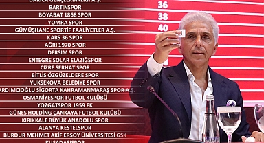 Yardımcıoğlu Sigorta Kahramanmaraşspor’un Kupada Rakibi Niğde Anadolu FK