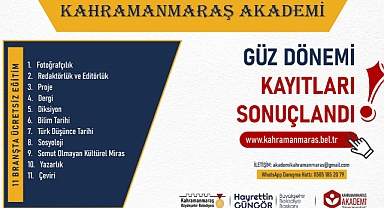 Kahramanmaraş Akademi’ye Güz Döneminde Rekor Başvuru