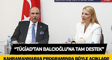 TÜGİAD’tan Başkan Balcıoğlu’na tam destek!