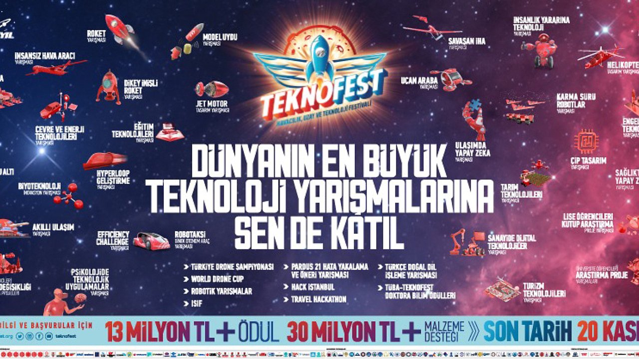 TEKNOFEST 2023 Teknoloji Yarışmaları İçin Başvurular Başladı