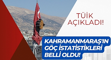 Kahramanmaraş’ın Göç İstatistikleri Belli Oldu
