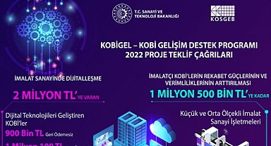 KOSGEB hem çağrıların hem kapsamını genişletti hem de destek üst limitlerini arttırdı