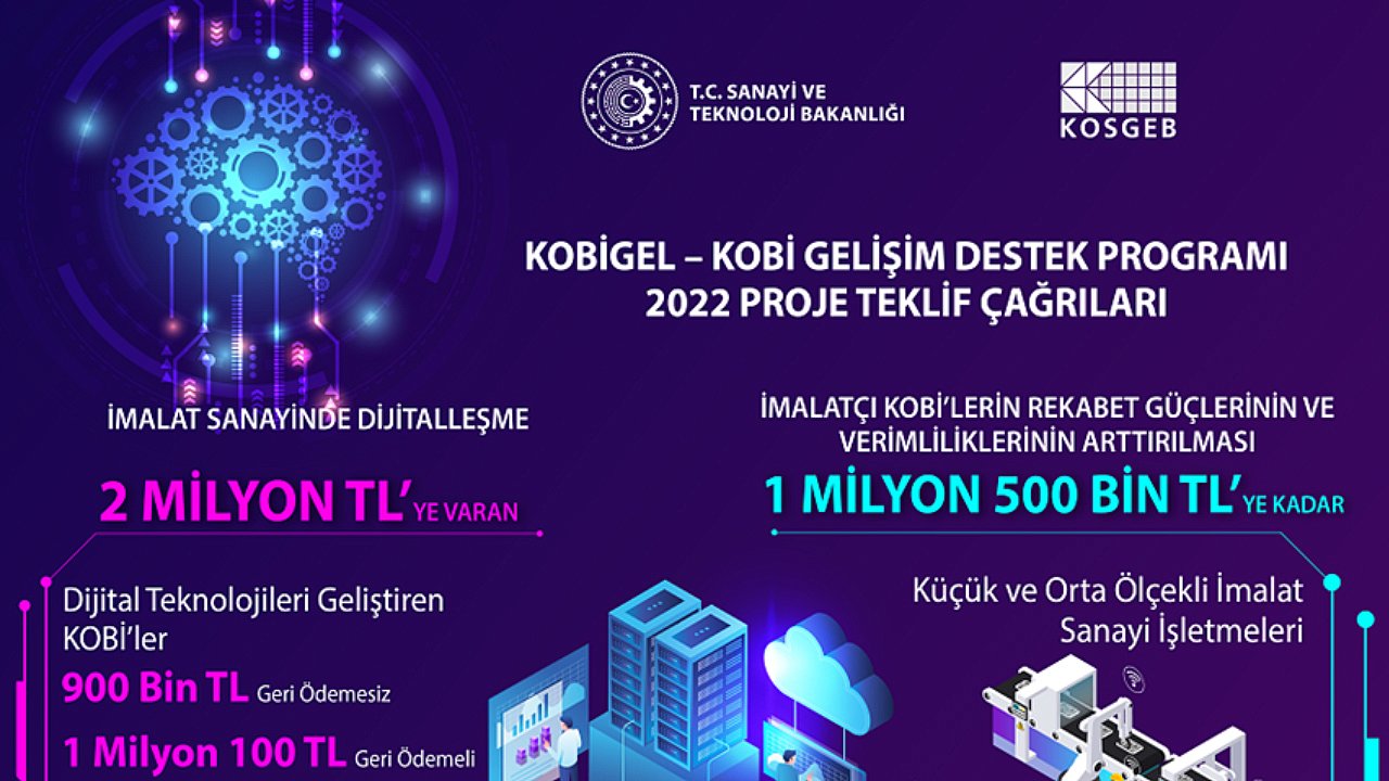 KOSGEB hem çağrıların hem kapsamını genişletti hem de destek üst limitlerini arttırdı