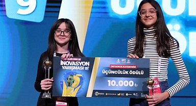 SANKO Okulları Öğrencilerinin İnovasyon Yarışması Başarısı
