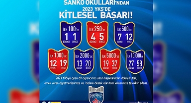 SANKO Okulları’nın YKS Başarısı