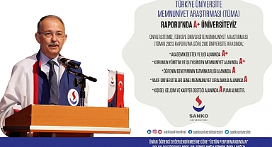 SANKO Üniversitesi TÜMA Raporuna Göre Birinci Sırada Yer Aldı