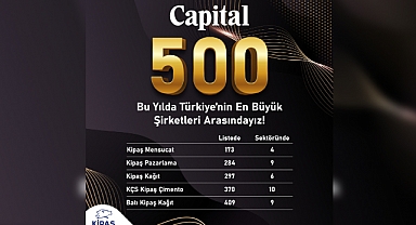 Kipaş Holding Capital 500'de 5 Şirketiyle Yer Aldı
