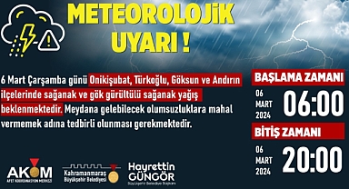 Güneybatı İlçelerinde Sağanak Yağış Uyarısı!