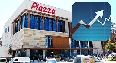 Kahramanmaraş Piazza Avm'den hisse isteyenler bu haber size!