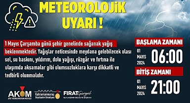 Kahramanmaraş'ta Gök Gürültülü Sağanak Bekleniyor!