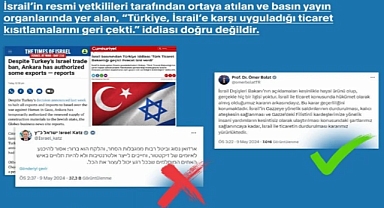 İletişim: Kısıtlamalarda geri çekme yok!