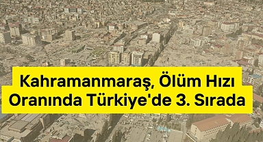 Kahramanmaraş, Ölüm Hızı Oranında Türkiye'de 3. Sırada