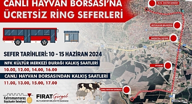 Kahramanmaraş'ta Canlı Hayvan Borsası'na Ücretsiz Ring Seferleri Başladı!