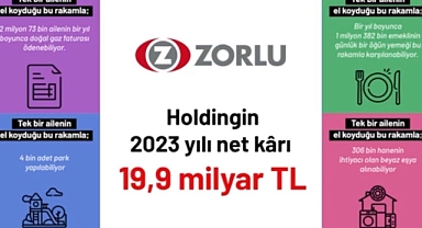 TKP'den Zorlu Holding'e: Kârlar Halkımıza Feda Olsun