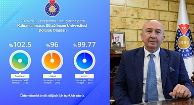 KSÜ, YKS 2024 Sonuçlarına Göre Yüksek Doluluk Oranı ile Tercih Edilen Üniversite Oldu