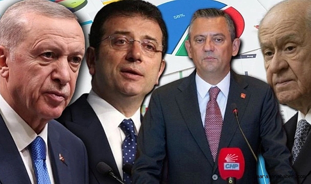 Gençlerin en sevdiği 10 siyasetçi belli oldu!