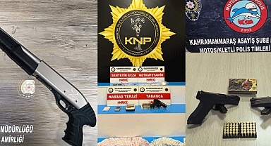 Kahramanmaraş'ta Büyük Güvenlik Operasyonu: 79 Gözaltı, Uyuşturucu ve Silah Ele Geçirildi