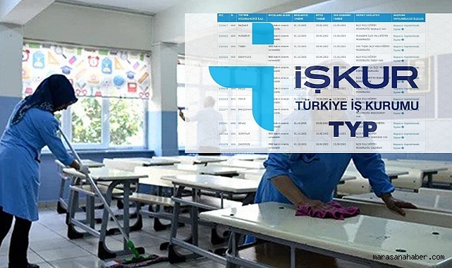 Kahramanmaraş’ta büyük işçi alımı başladı! Tam 400 kişi okullarda iş sahibi olacak!