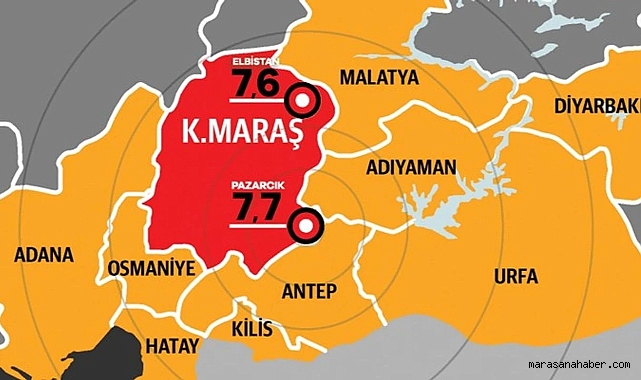 Elbistan ve Çevresinde Yeni Bir Yıkıcı Deprem Bekleniyor mu? 2 Uzman birden açıkladı!
