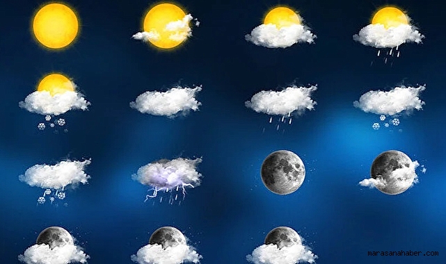 Kahramanmaraş’ta Hava Bugün Nasıl? İşte İlçelere Göre Sıcaklıklar