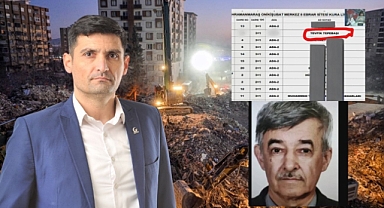 Başkan Akkurt: Tevfik Tepebaşı gibilere TOKİ'lerden daire çıkmasın diye yasa değişikliği yapılsın!