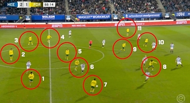 Futbol tarihinde bir ilk! 12 kişiyle gol attılar