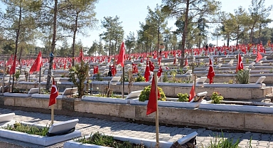Kahramanmaraş’ta Deprem Şehitleri Anılacak: İşte Program Detayları