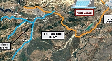 Kısık-Ayvalı hattı ile Kahramanmaraş’a 20 milyon metreküp ek su kaynağı sağlanacak!