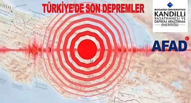 Kahramanmaraş Elbistan'da deprem!