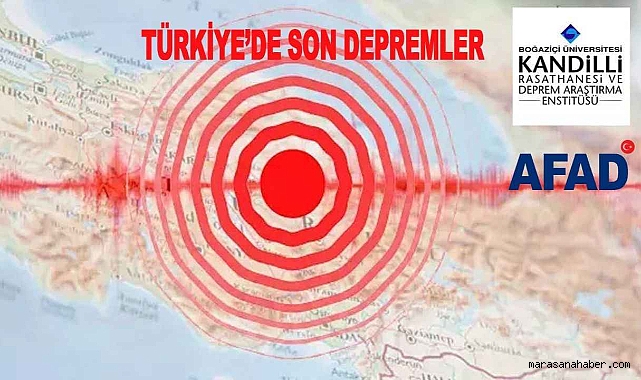 Kahramanmaraş Elbistan'da deprem!