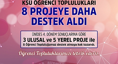 KSÜ’nün 8 Projesine Destek: ÜNİDES 4. Dönem Sonuçları Açıklandı!