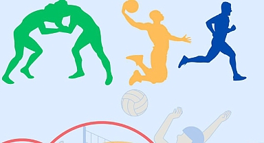 Kahramanmaraş’ta Sporcu Gençler İçin Fırsat: Spor Lisesi Başvuruları Başladı