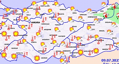 Kahramanmaraş’ta Hava 40 Dereceyi Görecek!
