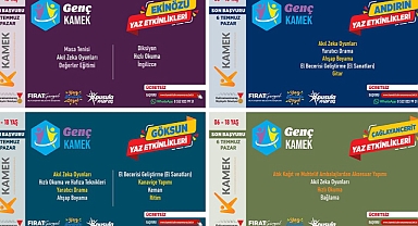 Kahramanmaraş’ta İlçelerdeki Yaz Kurslarına Başvurular Sürüyor!