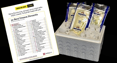 Maraş Dondurması Dünyanın En İyi Soğuk Tatlısı Seçildi!