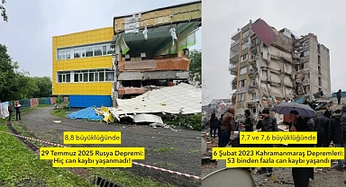 Rusya’da can kaybı yok ama 6 Şubat’ta 53 binden fazla can kaybı var!