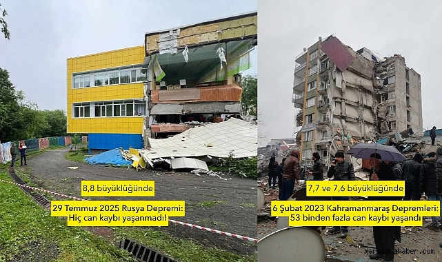 Rusya’da can kaybı yok ama 6 Şubat’ta 53 binden fazla can kaybı var!
