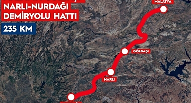 Depremde Hasar Gören Kahramanmaraş Hattı açılıyor!