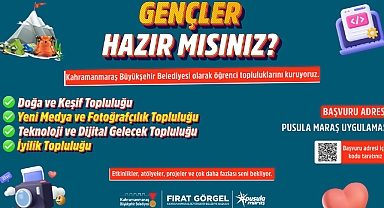 Pusula Maraş ile Gençlik Rotasını Belirliyor!