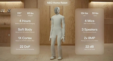 Ev İşlerinde Devrim! İnsansı Robot NEO Satışta – İşte Fiyatı ve Özellikleri