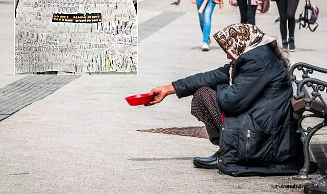 Dilencilik Yapan Kadının Üzerinden Servet Çıktı!