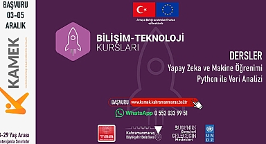 Kahramanmaraş’ta Gençlere Yeni Nesil Teknoloji Eğitimleri!