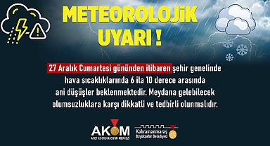 Kahramanmaraş’ta Soğuk Hava Uyarısı, Don ve Buzlanmaya Dikkat!